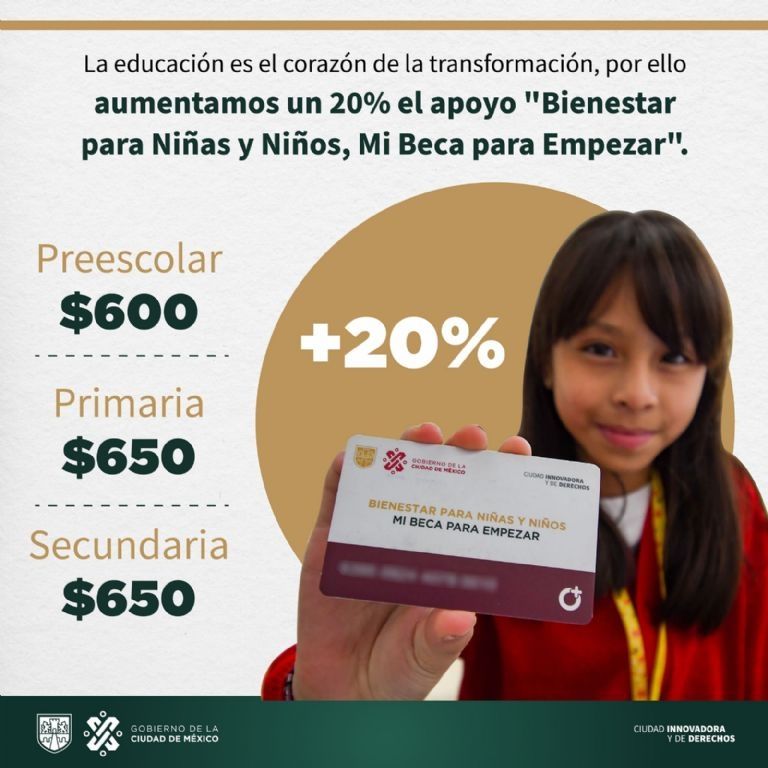 montos mi beca para empezar 2024