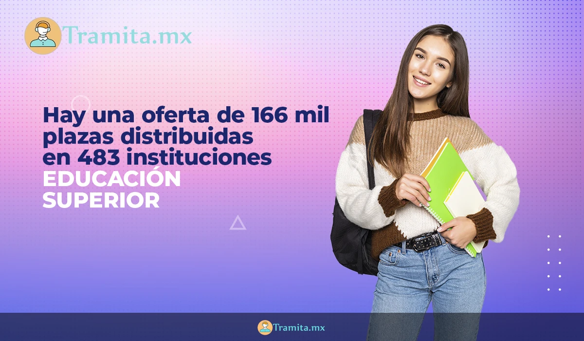 Educación Superior, hay una oferta de 166 mil plazas distribuidas en 483 instituciones