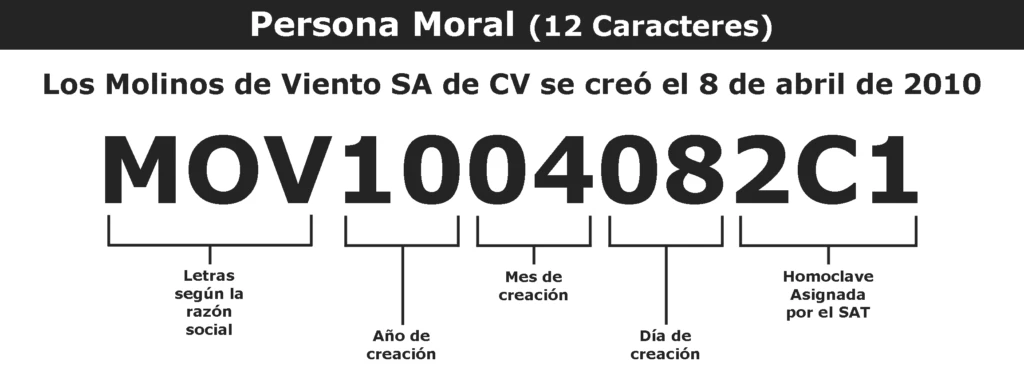 RFC-Persona-Moral