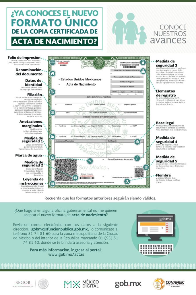 acta-de-nacimiento-nuevo-formato