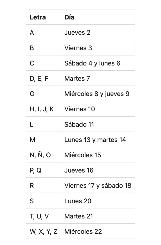 calendario de pagos programa del bienestar