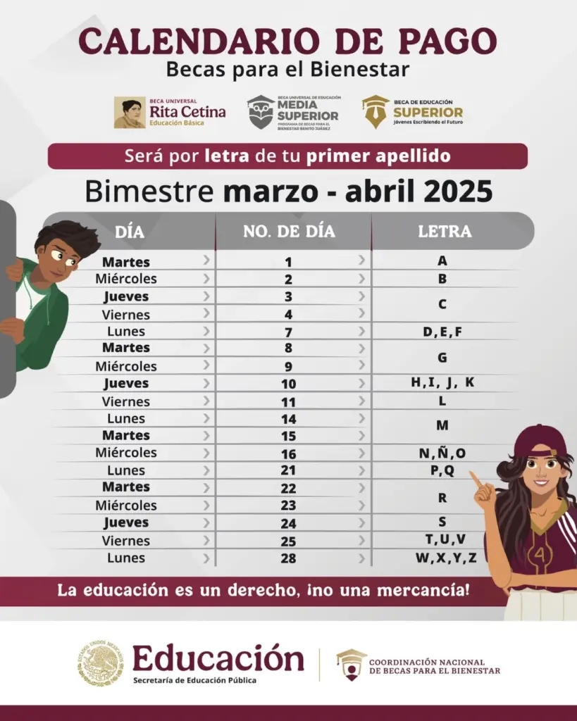 calendario de pagos 2025 beca rita cetina