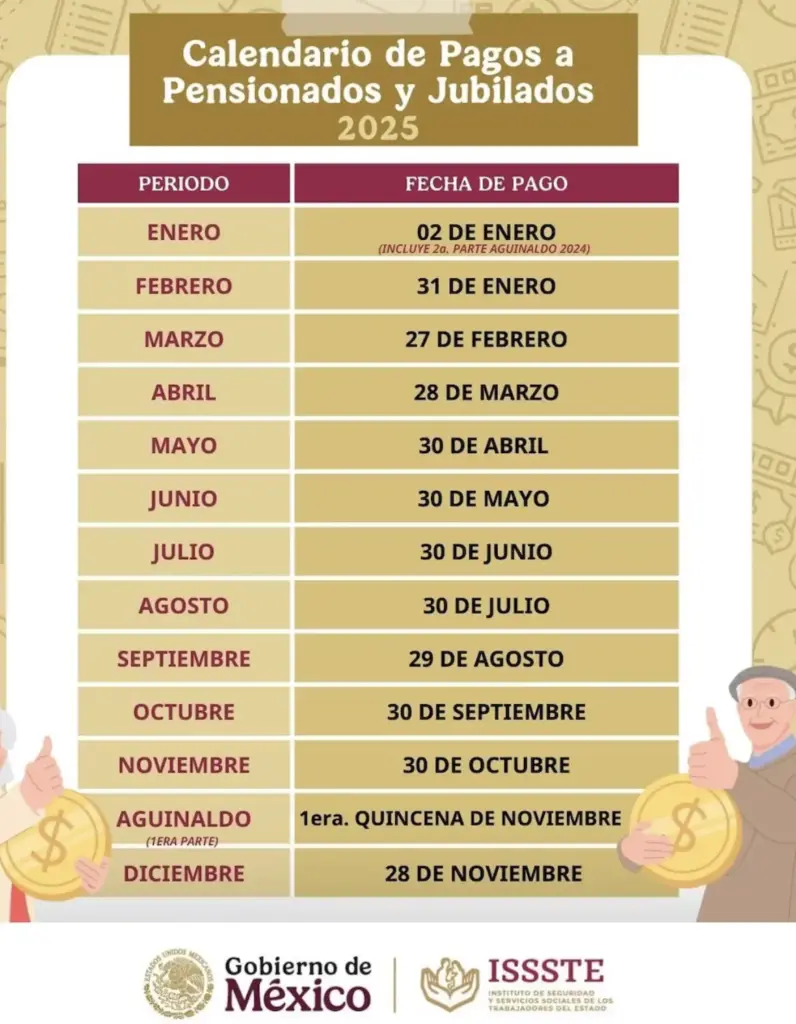 calendario de pago issste